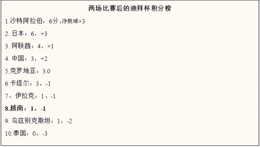 上半场，安东尼造点，B费主罚被扑，穆德里克反击中柱，麦克托米奈乱战建功，桑切斯屡献神扑，奥纳纳化解杰克逊单刀，帕尔默连续过人后低射扳平。